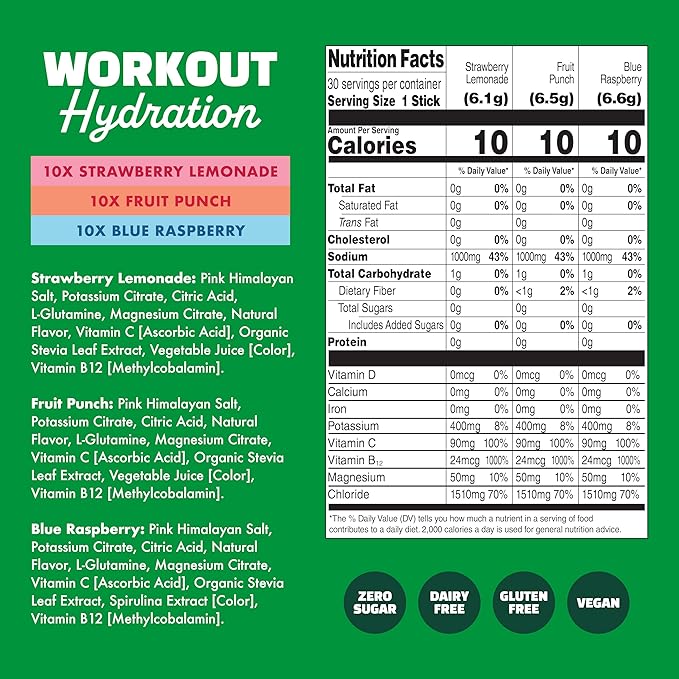 Waterboy Workout Hydration | 2,960mg Sugar Free Electrolyte Powder Packets | L-Glutamine + Vitamins