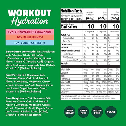 Waterboy Workout Hydration | 2,960mg Sugar Free Electrolyte Powder Packets | L-Glutamine + Vitamins