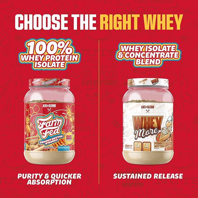 Axe & Sledge Farm Fed 100% Whey Protein Isolate | 25g Protein | Low Carb, Low Sugar, Gluten Free |