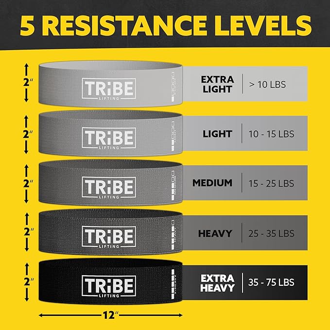 Fabric Resistance Bands for Working Out - Booty Bands for Women and Men - Exercise Bands Resistance
