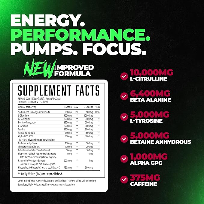 Wrecked Pre Workout, Advanced Formula, Boosts Energy, Focus, Pumps & Performance, 10g L-Citrulline