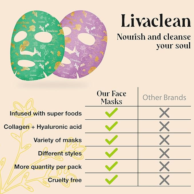 LivaClean 12 CT Face Masks Skincare - Collagen Sheet Mask - Hydrating Face Masks Bulk with