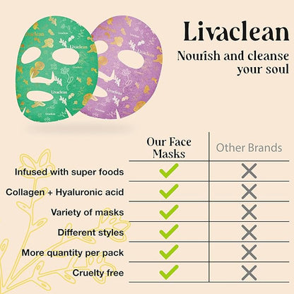 LivaClean 12 CT Face Masks Skincare - Collagen Sheet Mask - Hydrating Face Masks Bulk with