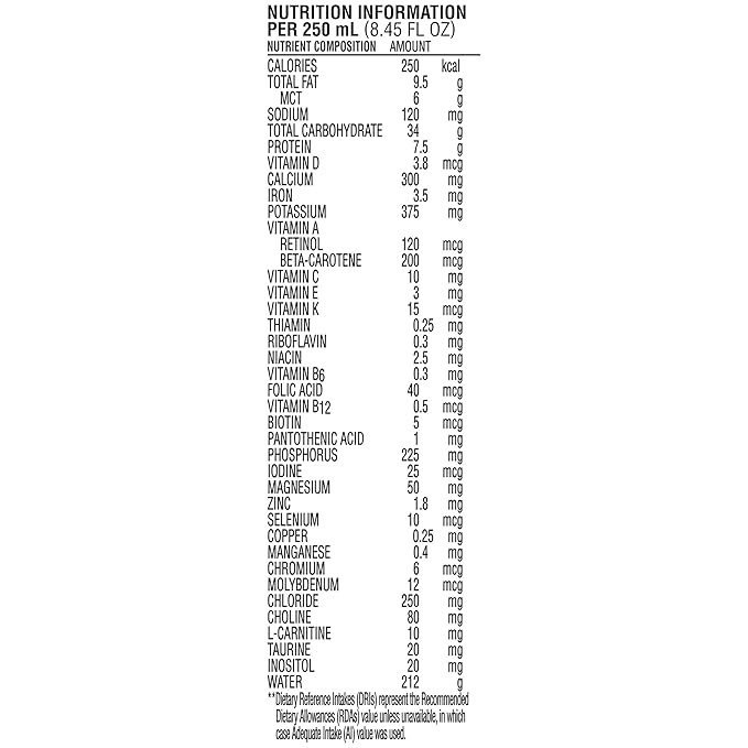 Peptamen Junior Peptide-Based Complete Nutrition, Unflavored, 8.5 Oz Box (24 Pack), 8.45 Fl Oz