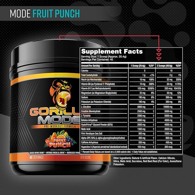 Gorilla Mind Pre Workout - Massive Pumps Laser Focus Energy Power - L-Citrulline, Creatine