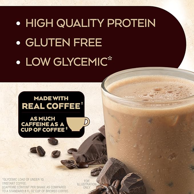 Atkins Mocha Latte Iced Coffee Flavored Protein Shake, High Protein, Low Glycemic, Low Carb and Low