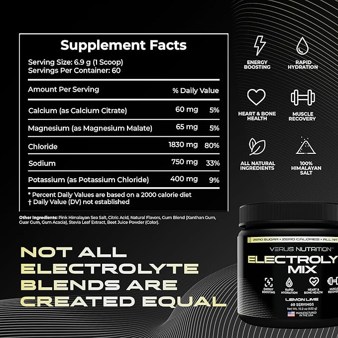 Electrolytes Powder No Sugar- Zero Calorie Hydration Powder | Sugar Free Electrolytes for Fasting