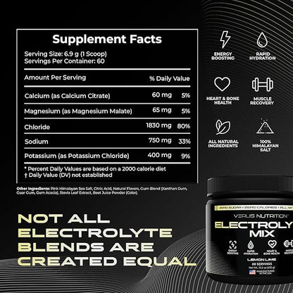 Electrolytes Powder No Sugar- Zero Calorie Hydration Powder | Sugar Free Electrolytes for Fasting