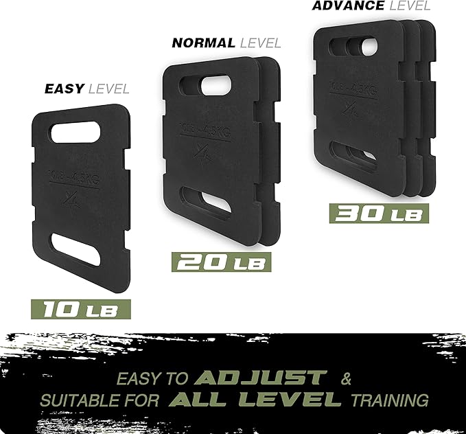Yes4All Adjustable Ruck Weight with Straps for Rucking, Swings, Squat & Strength Training