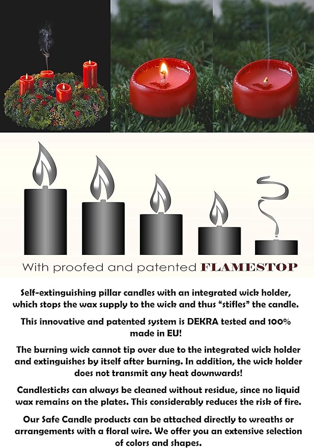 HYOOLA White Pillar Candles 2x3 Inch - 24 Pack Unscented Bulk Pillar Candles - European Made