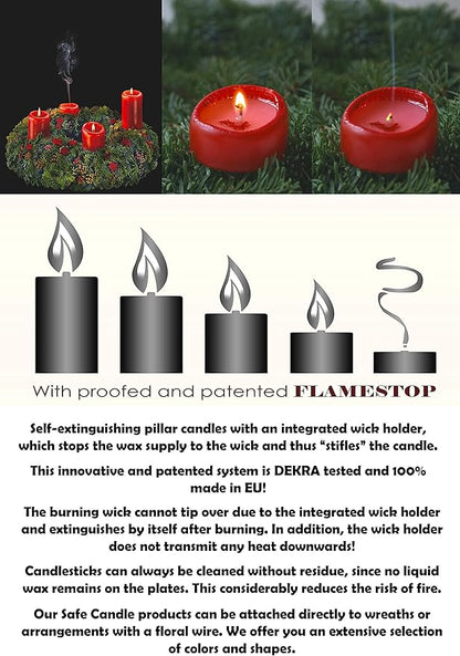 HYOOLA White Pillar Candles 2-inch x 4-inch - 24 Pack Unscented Bulk Pillar Candles - European Made