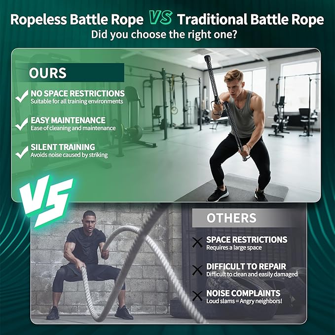2PCS Ropeless Battle Rope – Portable Workout Ropes for Home Gym with Non-Slip Gloves, Low-Impact