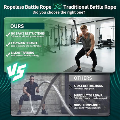 2PCS Ropeless Battle Rope – Portable Workout Ropes for Home Gym with Non-Slip Gloves, Low-Impact
