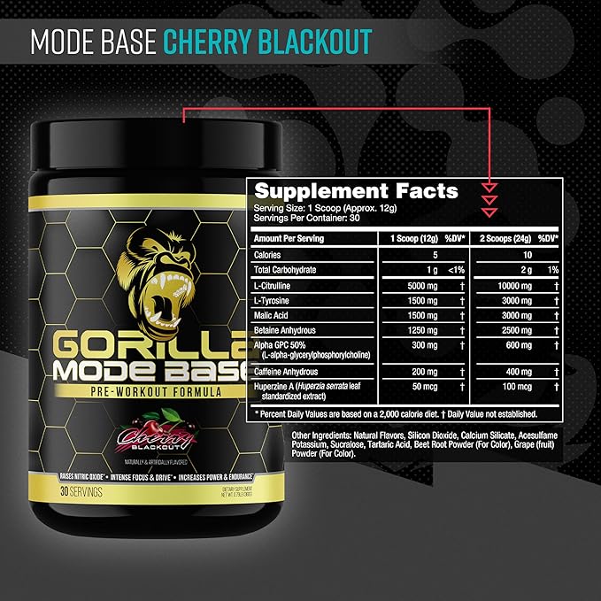 Gorilla Mind Base Pre Workout - Raises Nitric Oxide Intense Focus & Drive Endurance Power