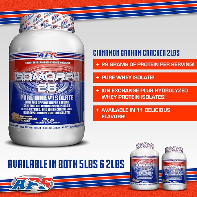 APS Nutrition Isomorph Protein Powder Supplement | Whey Protein Isolate | Ultra- Filtered | 28g