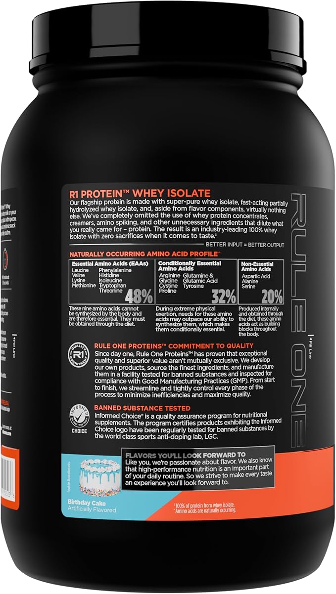 Rule 1 R1 Protein Whey Isolate - With 25g Protein & 6g BCAA Exclusively from Isolated & Hydrolyzed