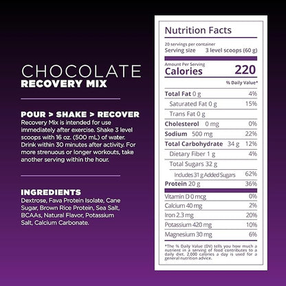 Tailwind Nutrition Recovery Mix, 20 Grams Complete Protein, Carbohydrates, and Electrolytes Powder