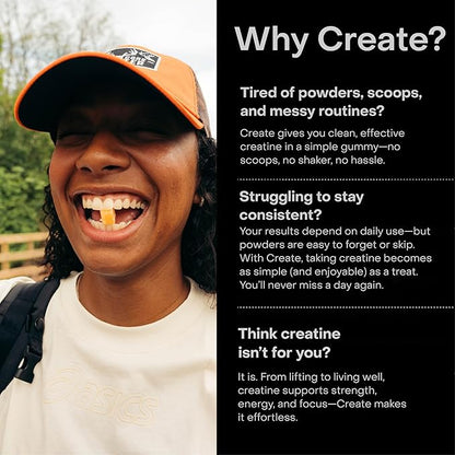 Create Creatine Monohydrate Gummies for Men & Women, Boost Focus, Strength, and Endurance