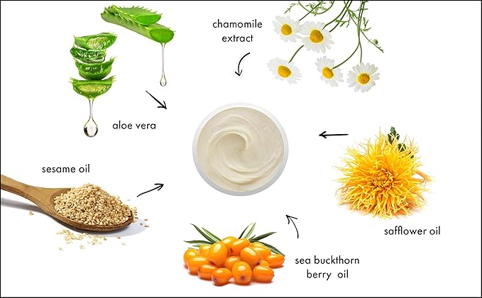 Raya Skin Recovery Masque (600) | Calming, Multi-Vitamin Facial Treatment Mask for Dry and