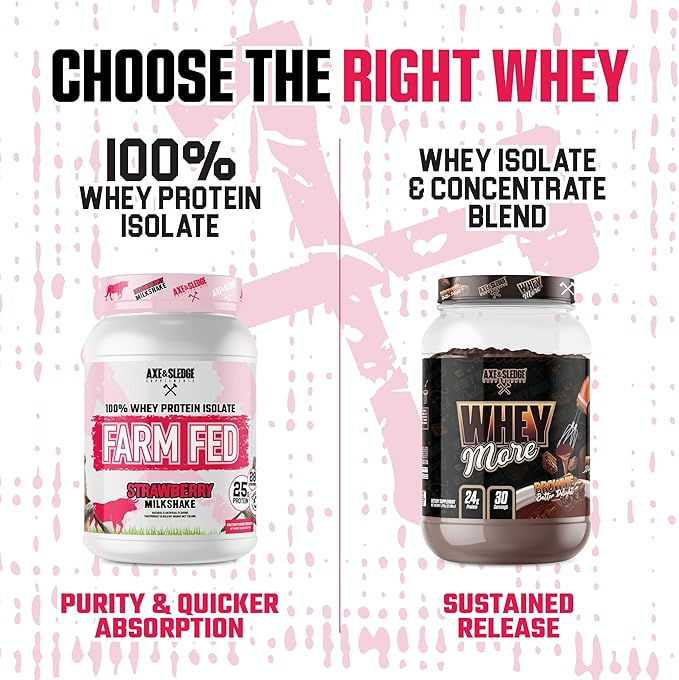 Axe & Sledge Farm Fed 100% Whey Protein Isolate | 25g Protein | Low Carb, Low Sugar, Gluten Free |