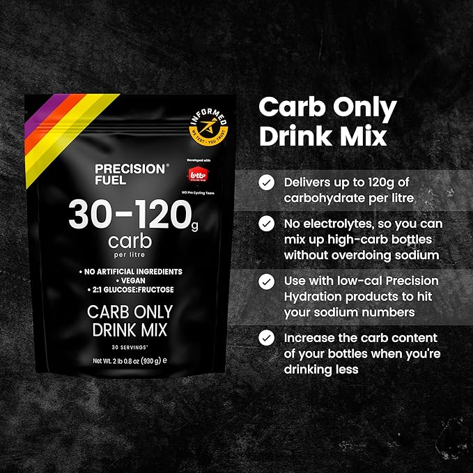 Precision Fuel PF Carb Only Drink Mix - High Carbohydrate Powder for Energy, Vegan, 120g Carbs per