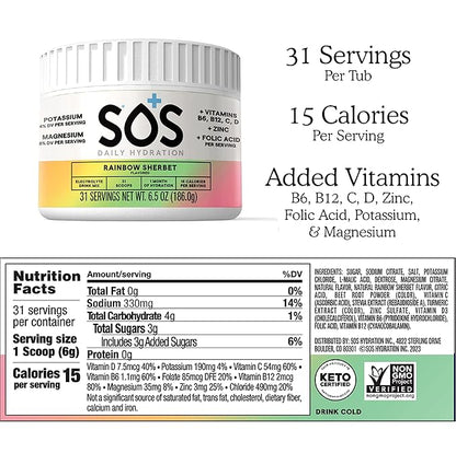 SOS Hydration Electrolyte Drink Mix (31 Servings) – Low Sugar, 15 Calorie, Keto-Friendly & Rapid