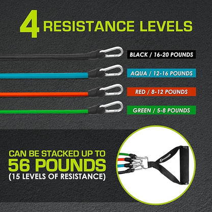 ProsourceFit Single Stackable Resistance Bands with Door Anchor and Exercise Guide, 5-8 LB, Heavy