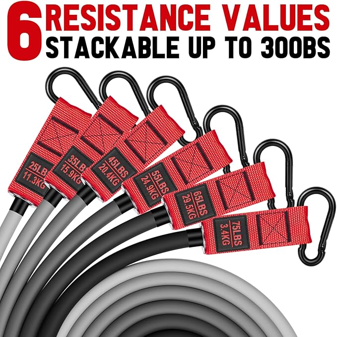 Heavy Resistance Bands for Working Out, 300lbs/360lb/420lb Exercise Bands Workout Bands with