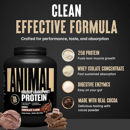Animal Whey Isolate Protein Powder - Loaded for Pre & Post Workout Muscle Builder and Recovery with
