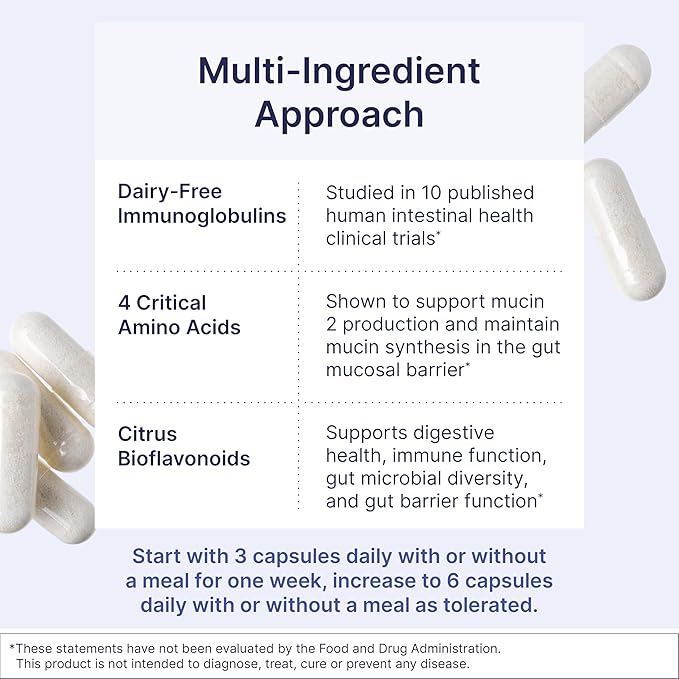 Microbiome Labs MegaMucosa - Amino Acids Supplement with Dairy-Free Immunoglobulins - Gut Health +