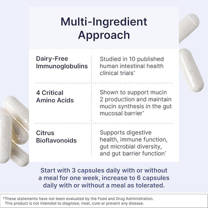Microbiome Labs MegaMucosa - Amino Acids Supplement with Dairy-Free Immunoglobulins - Gut Health +