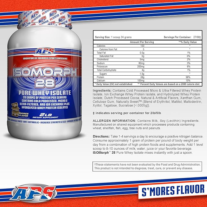 APS Nutrition Isomorph 28 Protein Powder | Pure Whey Isolate | Cold Pressed, Ultra- Filtered, & Ion