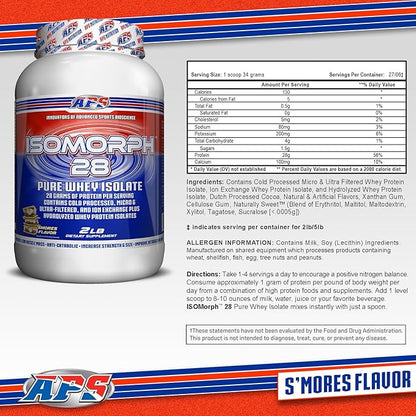 APS Nutrition Isomorph 28 Protein Powder | Pure Whey Isolate | Cold Pressed, Ultra- Filtered, & Ion
