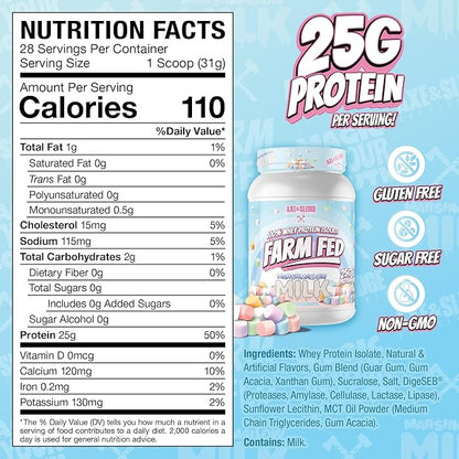 Axe & Sledge Farm Fed 100% Whey Protein Isolate | 25g Protein | Low Carb, Low Sugar, Soy Free