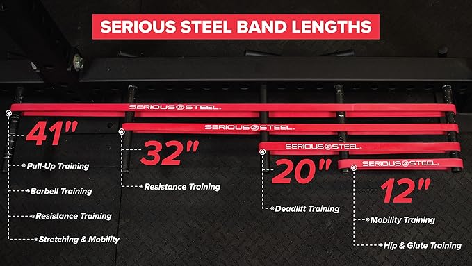 Serious Steel Fitness 32" Resistance Training Bands (Portable Exercise Band System Training Bands