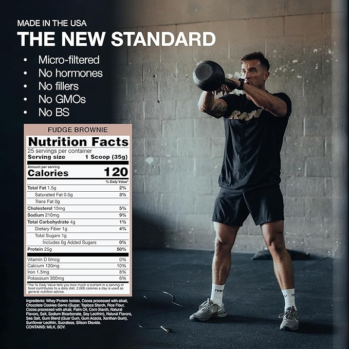 RAW Whey Isolate Protein Powder, Fudge Brownie (CBUM Itholate Protein) - 100% Grass-Fed Sports