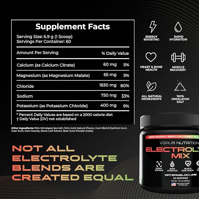 Electrolytes Powder No Sugar- Zero Calorie Hydration Powder | Sugar Free Electrolytes for Fasting
