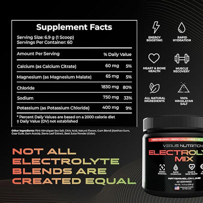 Electrolytes Powder No Sugar- Zero Calorie Hydration Powder | Sugar Free Electrolytes for Fasting
