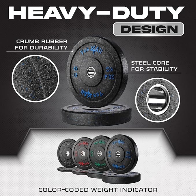 Yes4All 2" Bumper Plate, 10-190 LB Olympic Rubber Weight Plate with Steel Hub for WeightLifting
