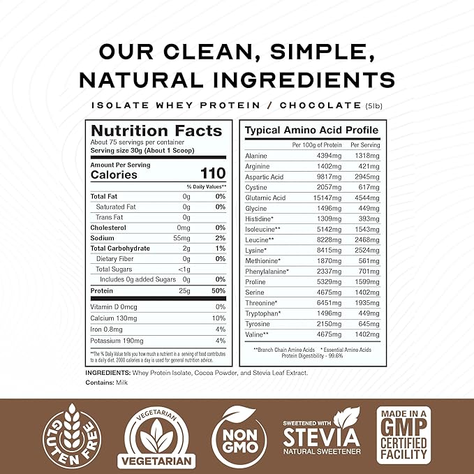 Muscle Feast Grass-Fed Whey Protein Isolate, All Natural Hormone Free Pasture Raised, Whey Isolate