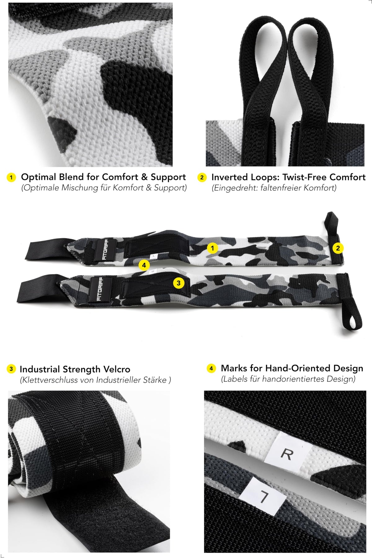 Fitgriff® Wrist Wraps for Weightlifting (18") Heavy-Duty Support for Gym, Bench Press, and Pushups
