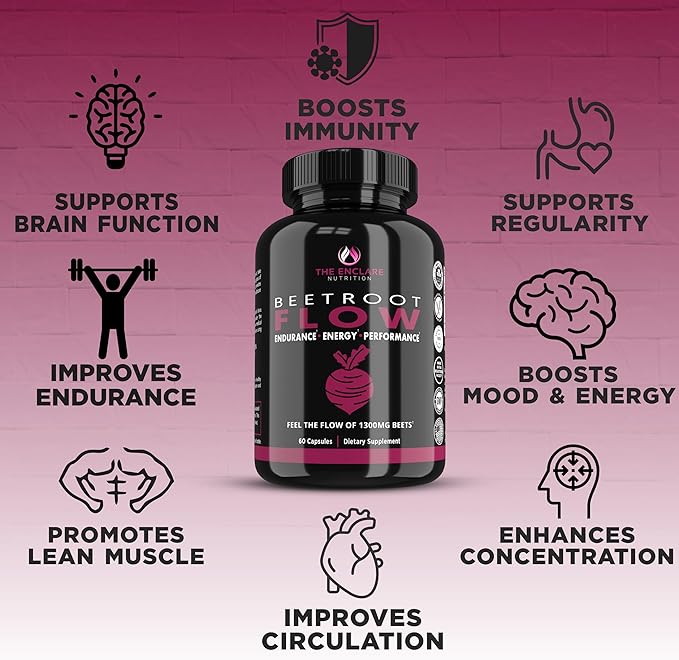 THE ENCLARE NUTRITION Beet Root Capsules 1300mg. Organic Beet Root Powder Capsules Support Heart