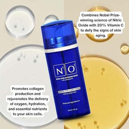 Nitric Oxide Activating Serum with Antioxidants | Hydrating Serum For Face | Decreases Wrinkles |