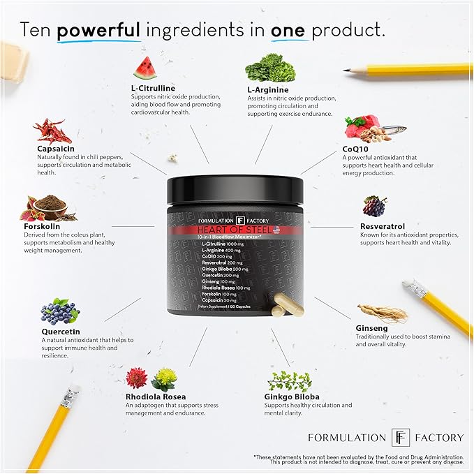 Heart of Steel: 10-in-1 Metabolic Maximizer Nitric Oxide Supplement, Blood Pressure Support, L