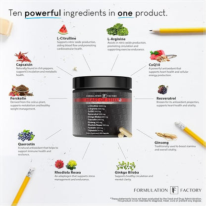 Heart of Steel: 10-in-1 Metabolic Maximizer Nitric Oxide Supplement, Blood Pressure Support, L
