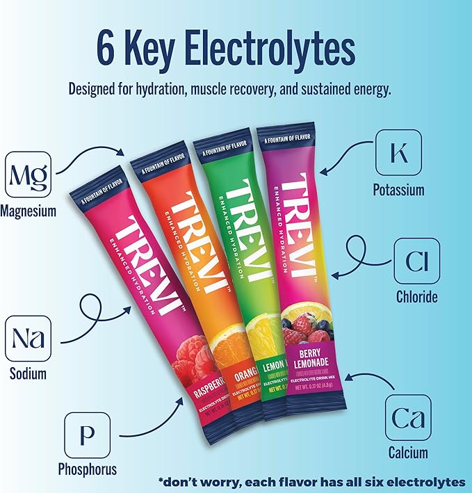 TREVI™ Sugar Free Electrolytes - Drink Mix Hydration Powder Packets - 28 Count - Original Variety