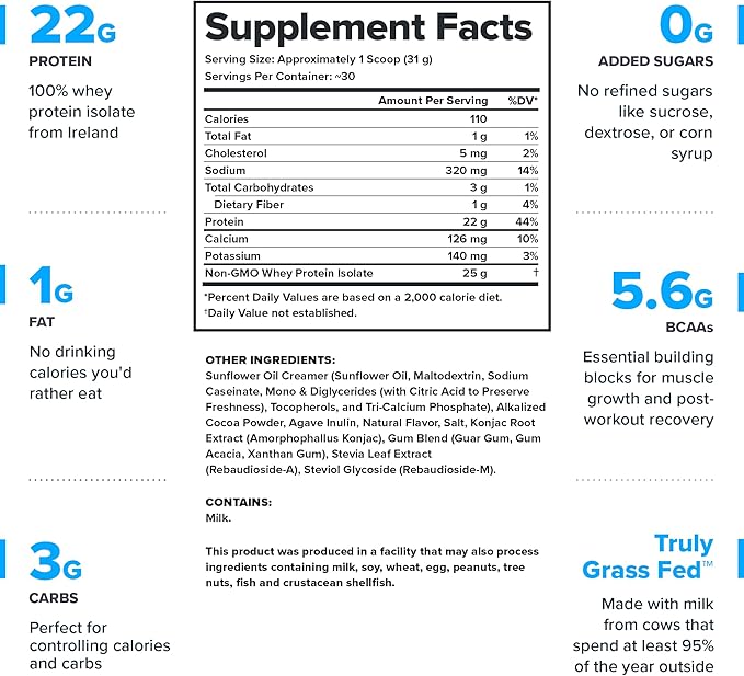LEGION Whey+ Protein Whey Isolate from Grass Fed Cows - Whey Protein Isolate Powder Low Calorie