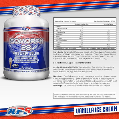APS Nutrition Isomorph 28 Protein Powder | Pure Whey Isolate | Cold Pressed, Ultra- Filtered, & Ion