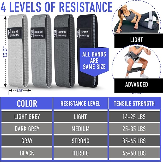 Resistance Bands for Working Out with Workout Bands Guide. 4 Booty Bands for Women Men Fabric