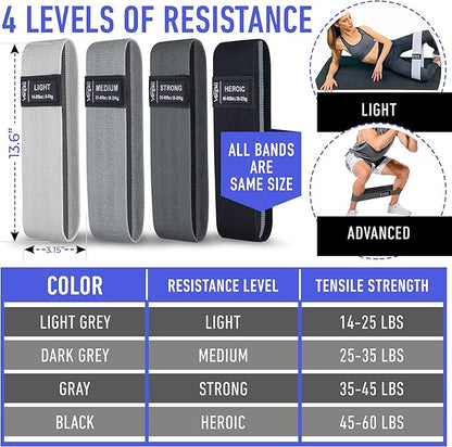 Resistance Bands for Working Out with Workout Bands Guide. 4 Booty Bands for Women Men Fabric